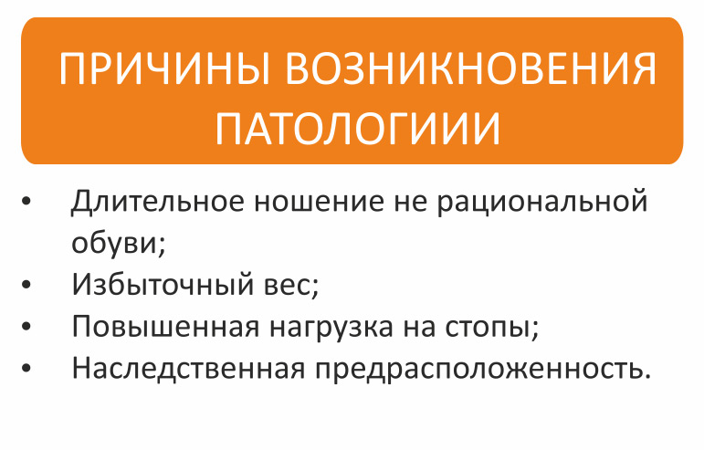 Причины патологии